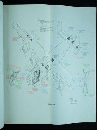 Service and Instruction Manual Airplane General B-24D Airplane