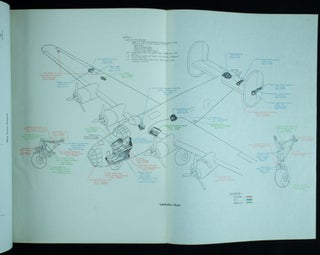 Service and Instruction Manual Airplane General B-24D Airplane