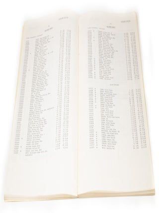 The Air Force List 1984 Defence Instruction (Air Force) AAP 5130.002