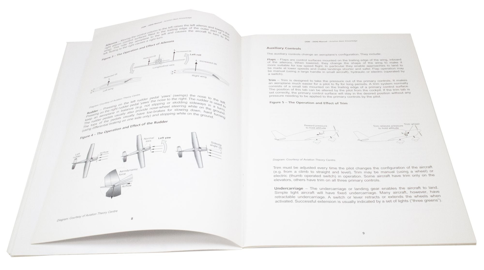 Aviation Training Manual Aviation Basic Knowledge Manual | New South ...