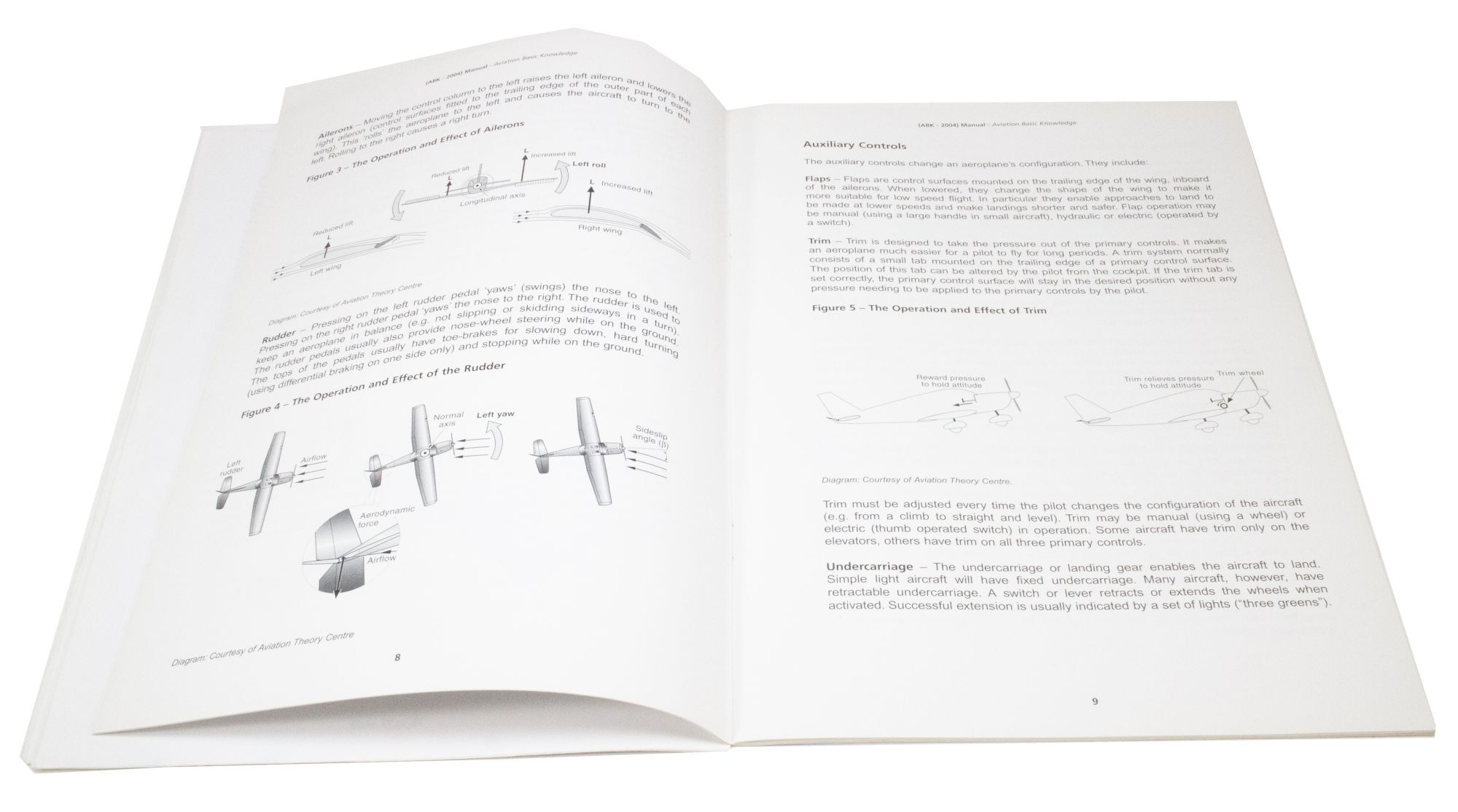 Basic Manual Aviation Training Manual Aviation Basic Knowledge Manual | New South ...