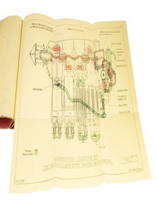 Care and Maintenance of the 130 H.P. Gipsy Major Aero Engine 1st Australian edition. This issue incorporates amendments Nos. 1 to 36 inclusive