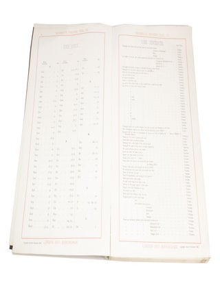 Newbold's Machine Tool Co. Proprietors - Walter Newbold and Co.