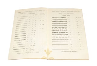 New Trade Catalogue of Materials, Appliances, &c. for Watchmakers, Clockmakers, Jewellers, Silversmiths & Opticians